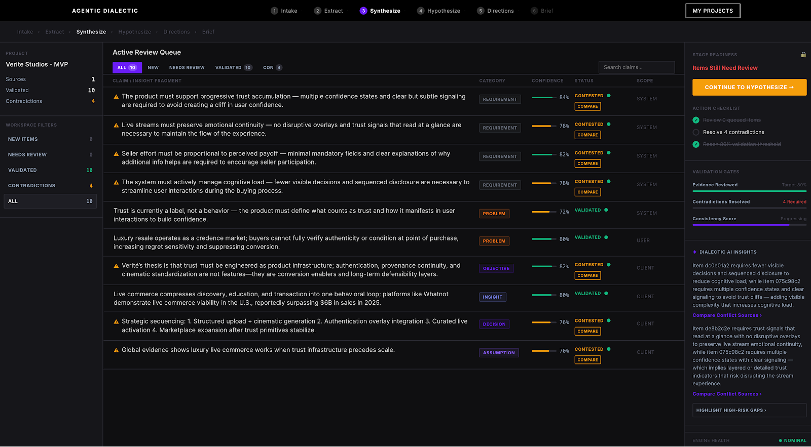 Agentic Dialectic — Synthesize workspace